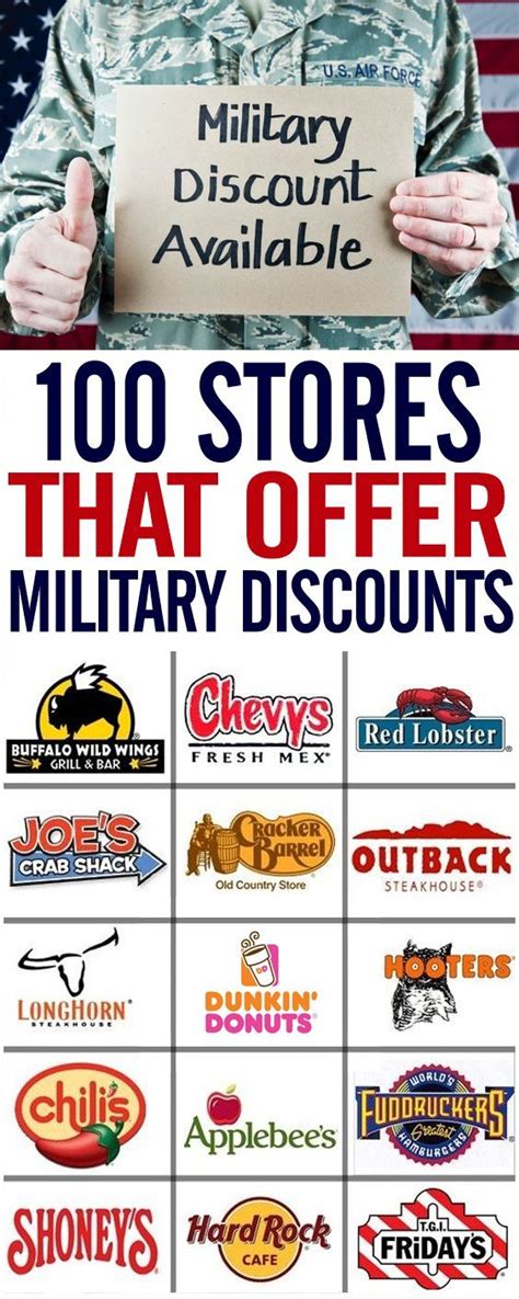 stores with best military discounts